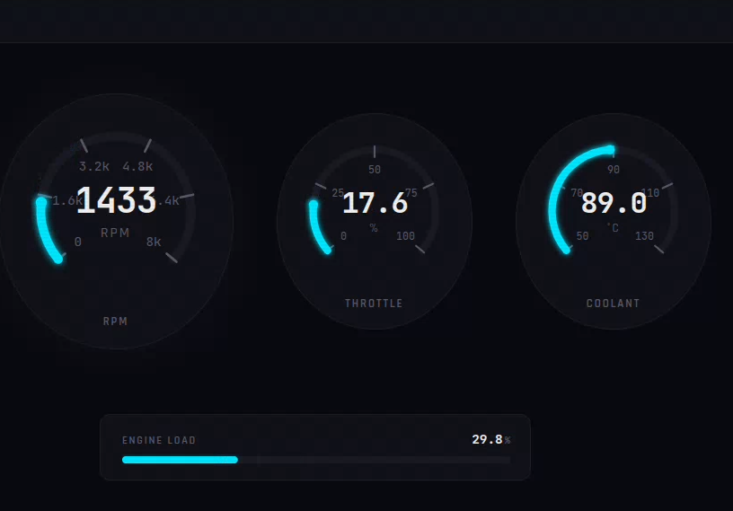 Real-time Vehicle Dashboard